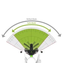 BERG BIKY MINI Green Loopfiets 10 ” Inch EVA Banden -Beste Speelgoed Winkel Berg biky mini green speelactief.nl 4