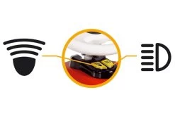 Big LED-koplamp -Beste Speelgoed Winkel loopauto big accessoires led verlichting 56468 licht geluid